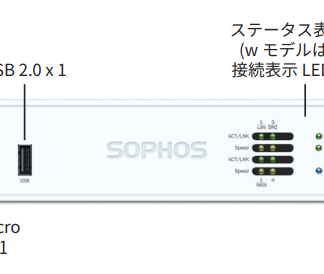Sophos XGS 88w